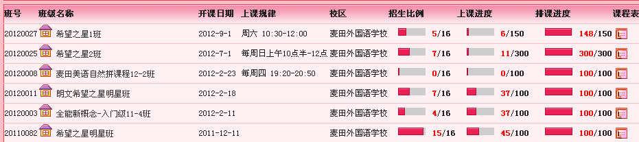 麥田培訓學校管理軟件細節(jié)