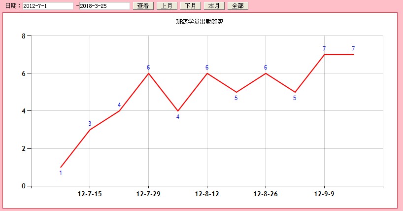 麥田培訓學校管理軟件細節(jié)