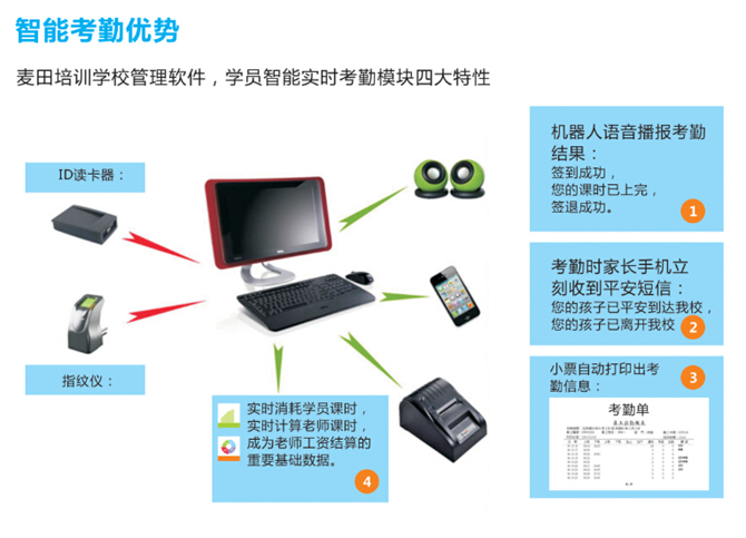麥田培訓(xùn)學(xué)校管理軟件細(xì)節(jié)