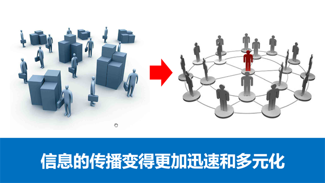 麥田培訓(xùn)學(xué)校管理軟件細(xì)節(jié)