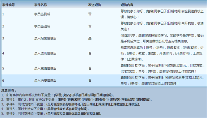 麥田培訓(xùn)學(xué)校管理軟件細節(jié)