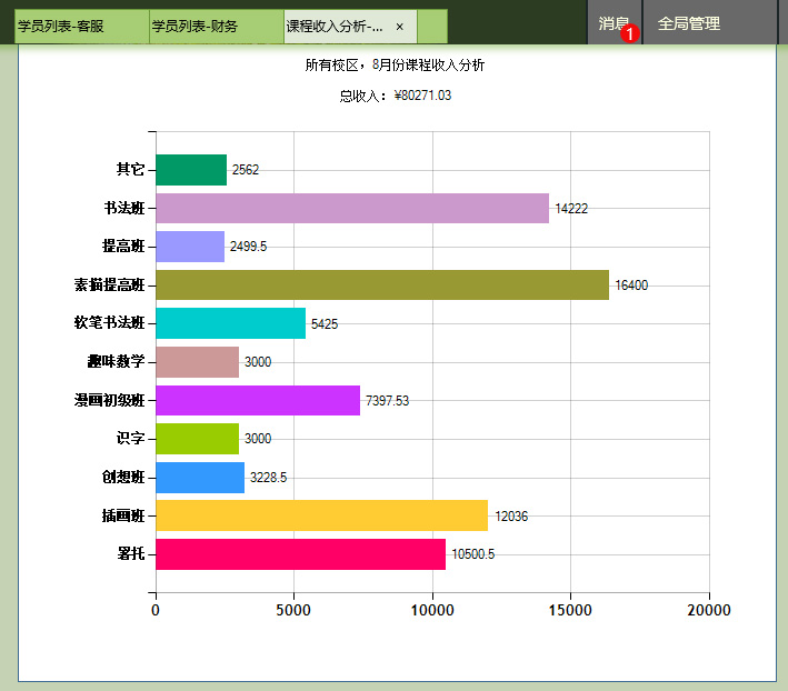 麥田培訓學校管理軟件細節(jié)